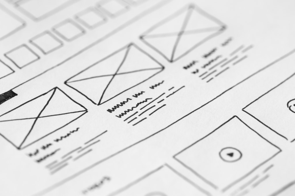 UX map